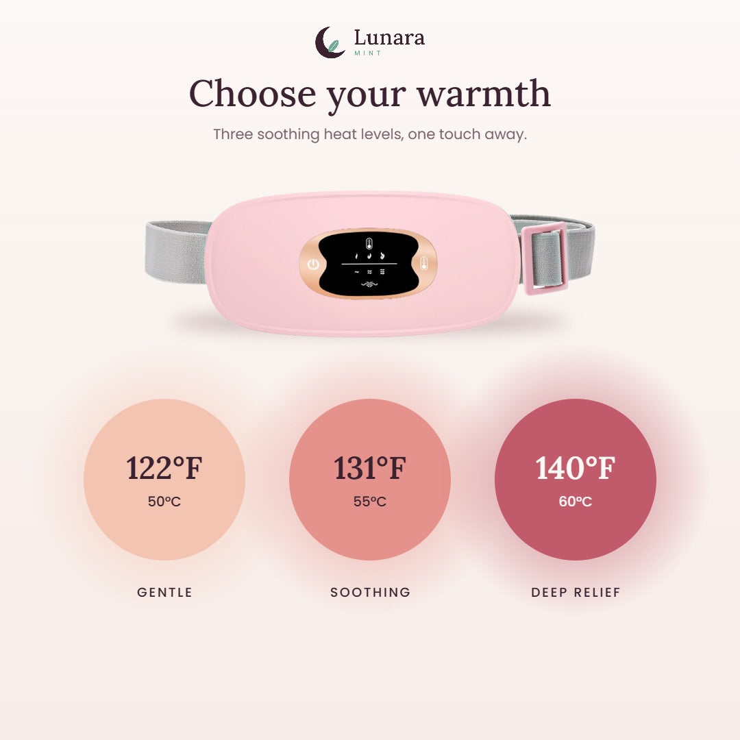 Three heat levels
